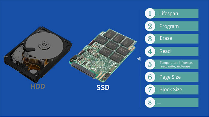 Exclusively Designed for Flash Memory - AccelStor Technologies Ltd